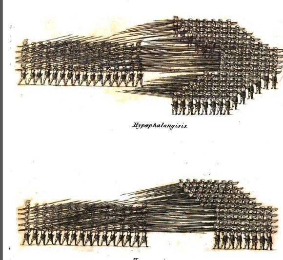 亚历山大的希腊联军将其长矛加长到5米以上,这样一来方阵中前三排的
