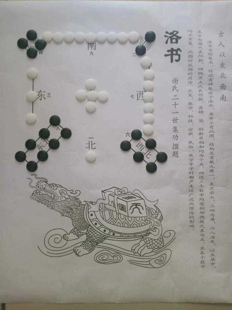 简述河图洛书和对弈棋