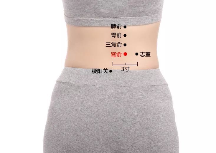 艾灸腰阳关穴