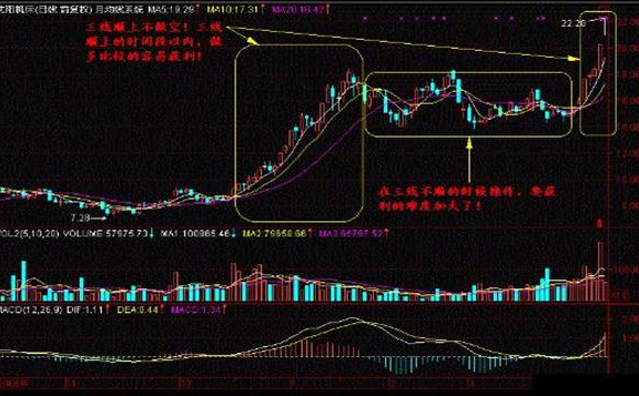 a股:手持10万元本金入市,我们应该买一只股票还是多只