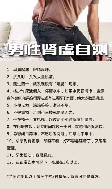 自测,肾虚的表现 ? 由此可见,肾真的是太重要了! 养肾就是在养命!