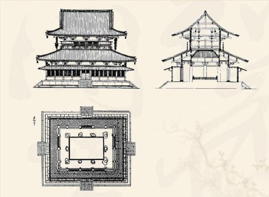 法隆寺金堂以及回廊立柱造型系梭柱,即上下卷杀造(柱子中间鼓起上下