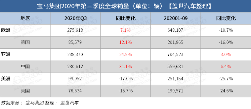 2017年5月suv销量排行_9月suv汽车销量排行榜_5月suv销量完整榜2018