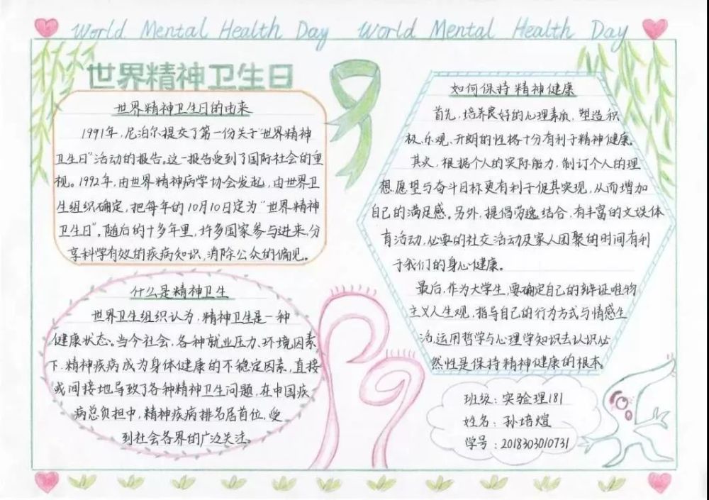 世界精神卫生日手抄报,关注精神健康,呵护健康心理