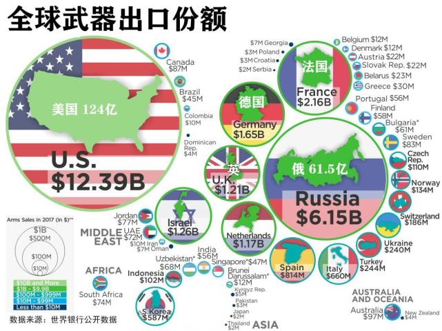 瑞典蕞尔小国为何军工业发达