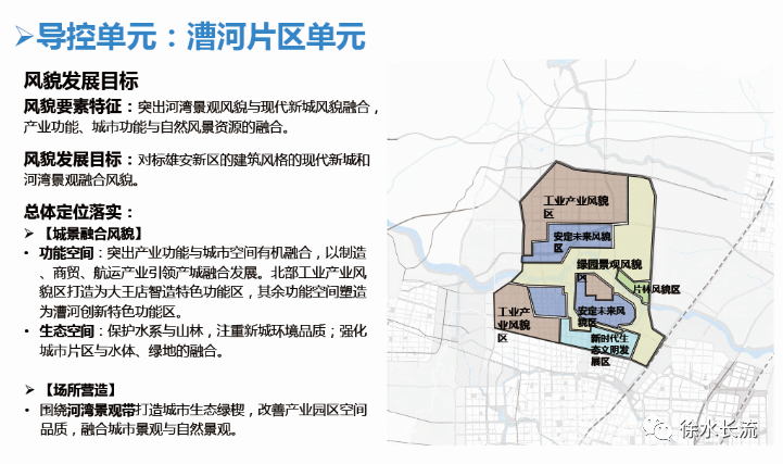 漕河片区成亮点!解读保定最新规划中涉及徐水内容!