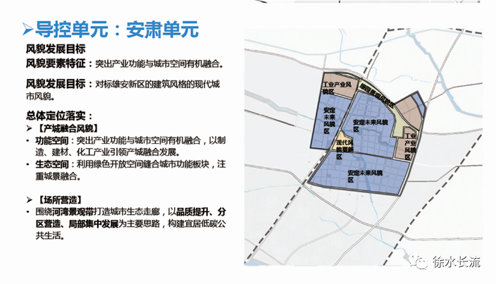 漕河片区成亮点!解读保定最新规划中涉及徐水内容!