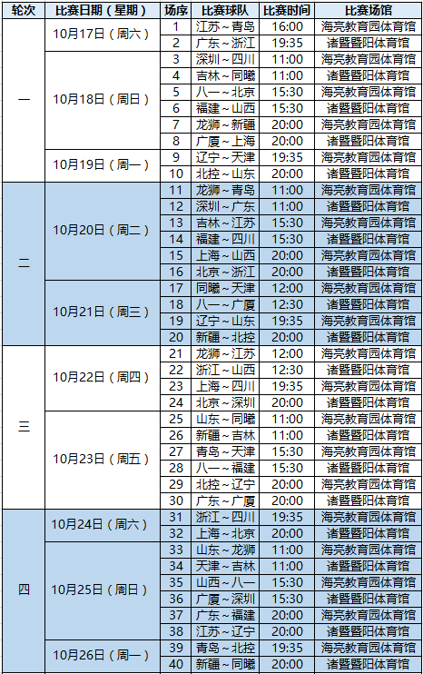 2020-2021赛季cba联赛吉林东北虎赛程来了
