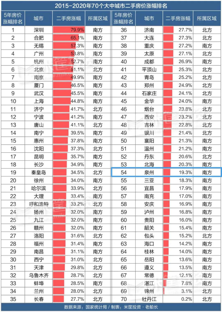 2019年全国常住人口数_常住人口登记卡(2)