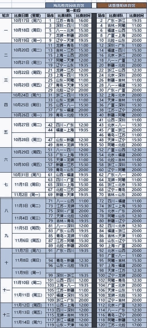 cba2020-2021赛季辽宁男篮赛程表,喜欢辽宁男篮的收藏