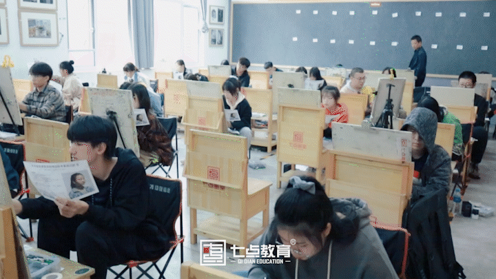 七点模拟考|千锤百炼,破浪前行 七点模拟考|千锤百炼,破浪前行