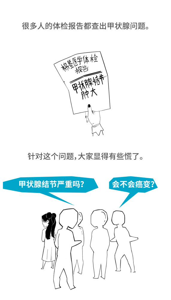 体检查出甲状腺结节会癌变吗