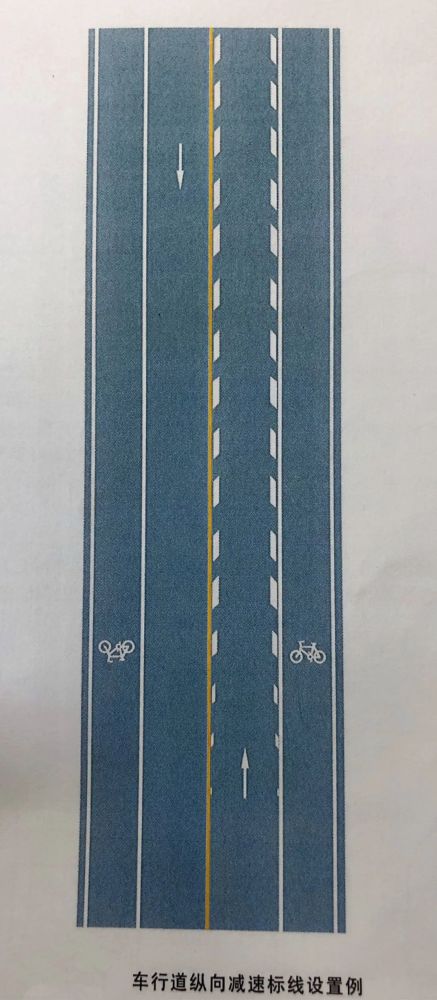分为车行道横向减速标线和车行道纵向减速标线
