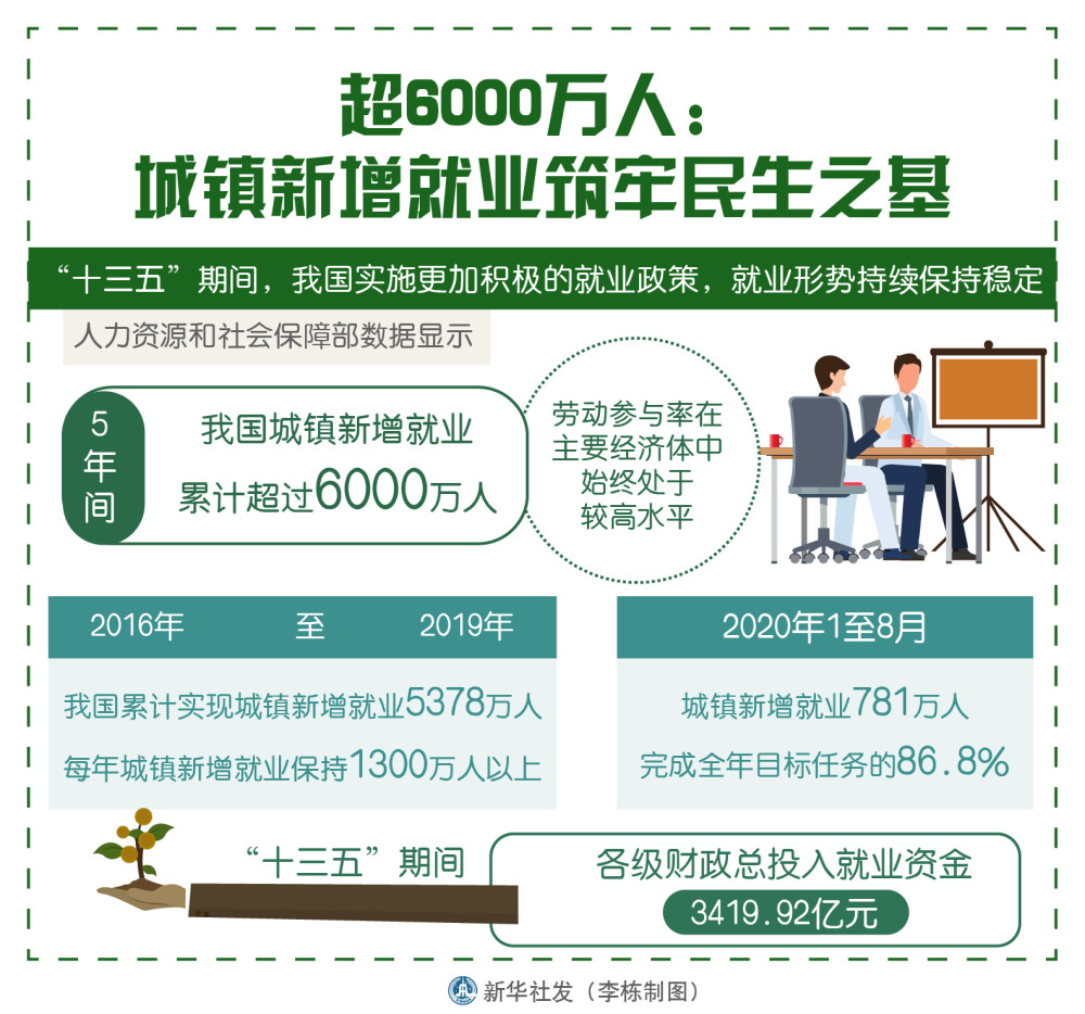 轉變：加快經濟發展方式轉變黨員干部讀本_加快轉變經濟發展方式_加快轉變經濟發展方式概論
