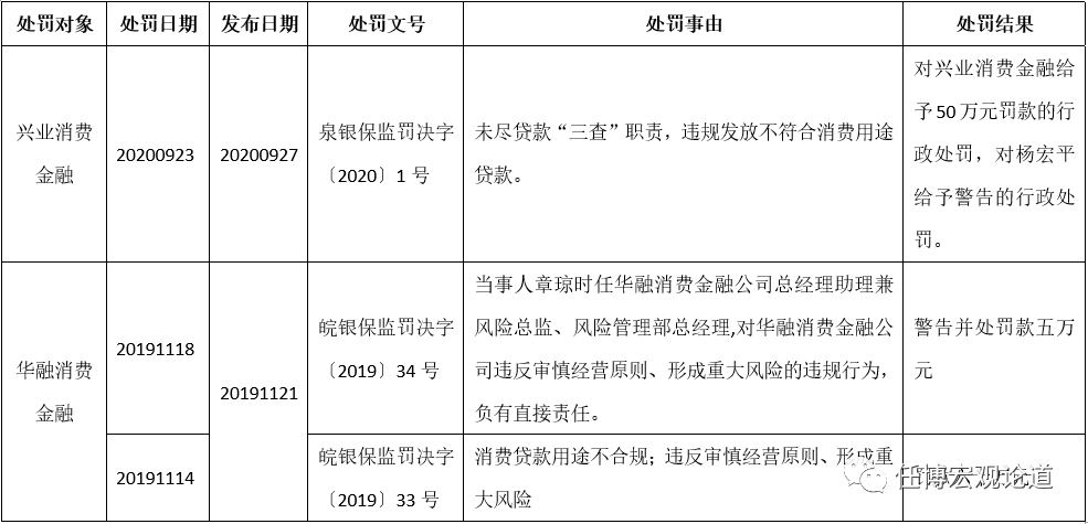 金融总量是一国各经济主体对_一国两制图片