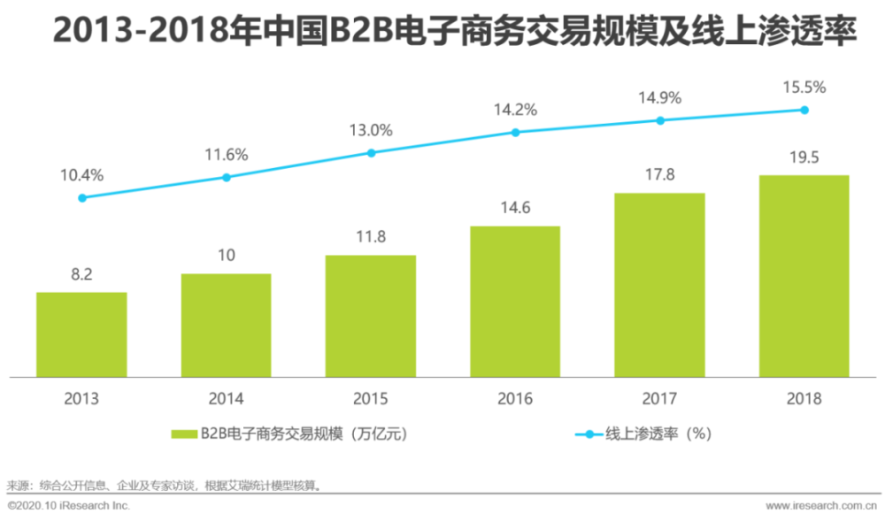 企业人均成本_碧蓝航线企业图片