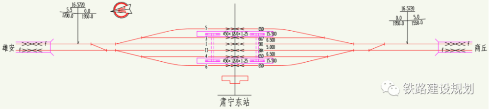 肃宁东站位置示意图