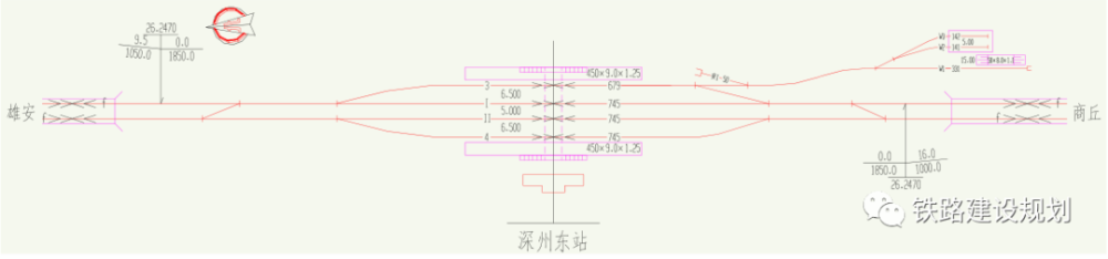 深州东站位置示意图