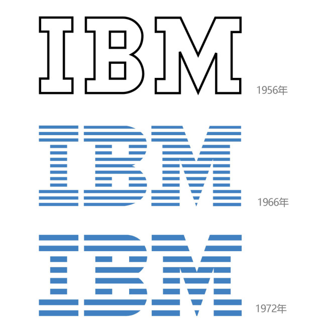 趣国际主义风格与技术蓝色巨人保罗兰德的ibm经典设计