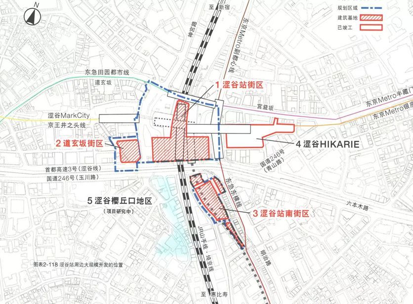 線 運用 山手