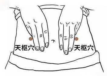 便秘艾灸哪个部位效果最好?
