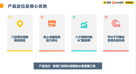 美团教育发布直播工具 助力教育机构全方位展示内容能力实现高效增长