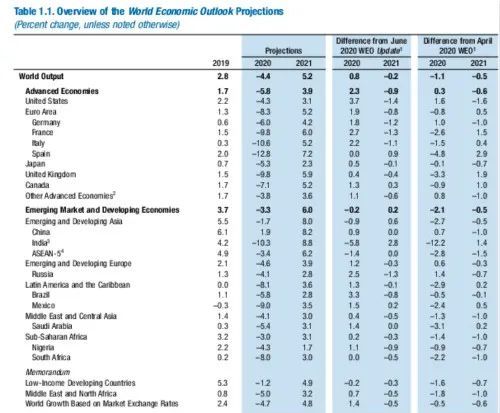 中国第一季度gdp实现多少_中国公布一季度GDP 中国一季度GDP数据公布 国民经济实现良好开局第2页 国内财经(2)