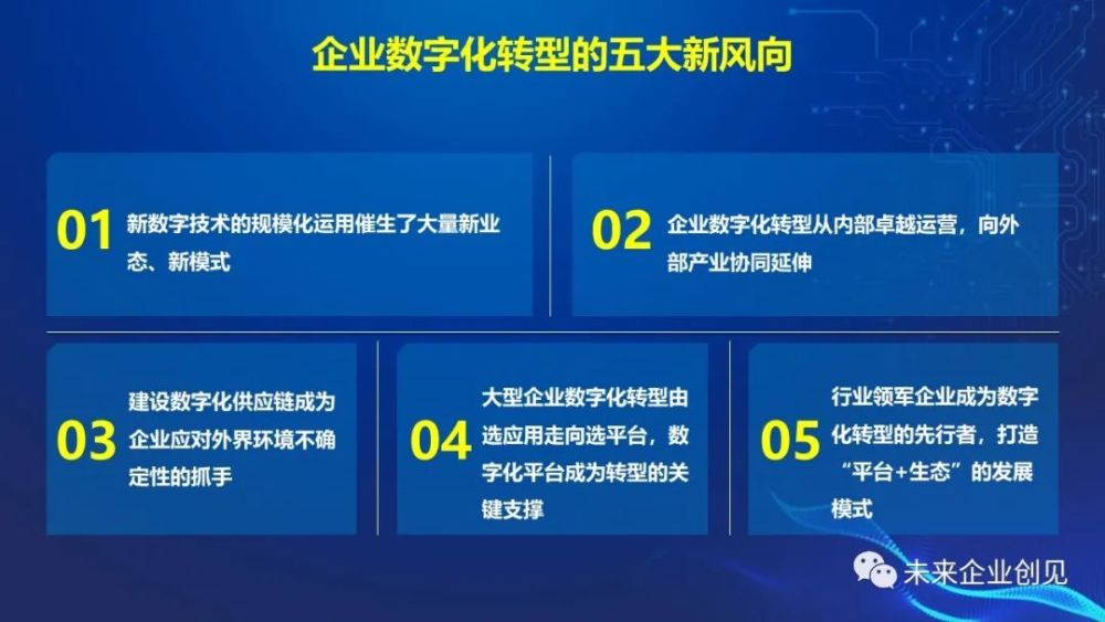 企业数字化转型的新风向