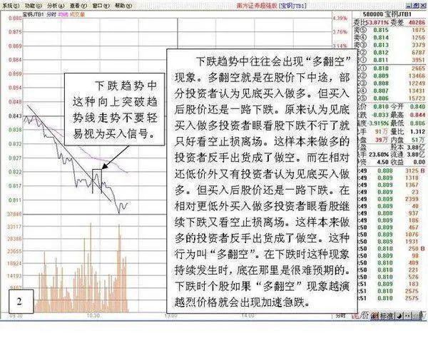 a股有哪些值得长期持有的股票?近阶段a股业绩最为优秀