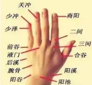 三穴相行等寸连肘外骨上陷肘髎,曲池七寸对臂臑手五里行侧筋边,相离肘