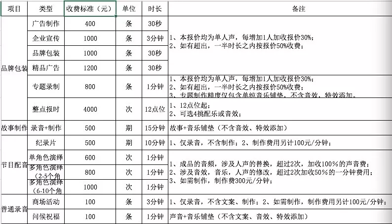 粗的拼音怎么写（粗的拼音怎么写的拼音的字怎么写）