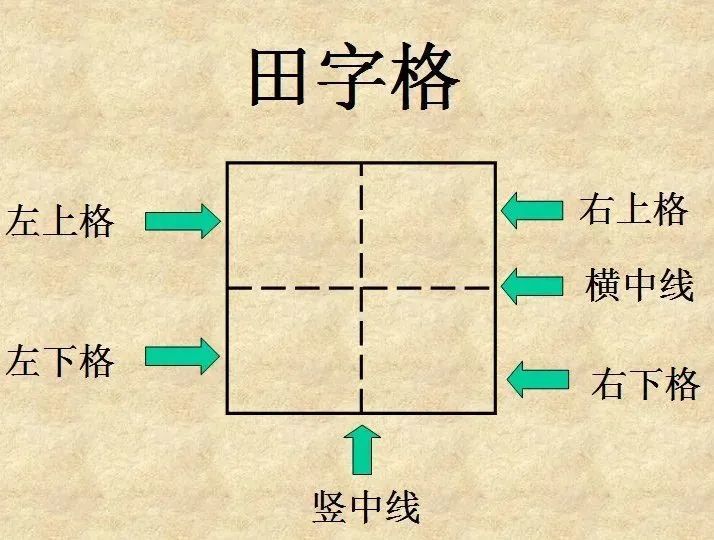 田字格里写汉字和数字这是最标准的格式强烈推荐收藏