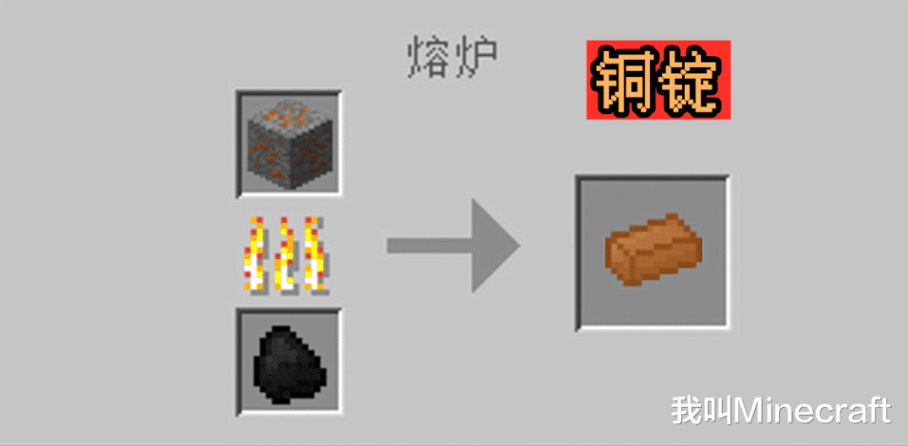 我的世界117铜矿石作用浅析避雷针望远镜还有剑