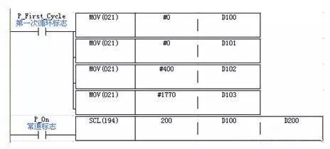 经典欧姆龙plc案例分享线缆制作与疑问解答附255个欧姆龙plc案例免费