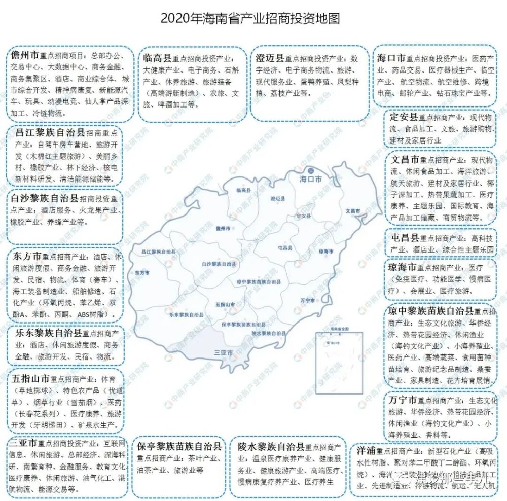 海南省产业园区布局据《海南省重点产业园区规划布局调整优化方案》