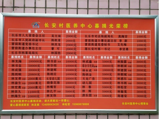2019农民人均纯收入_农民卡通图片(3)
