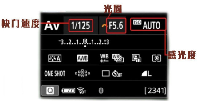 7张图片加文字,详细教你认识相机界面|白平衡|测光