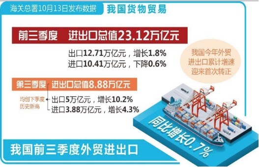 没你想的那么悲惨，胡锡进：中G是打不垮