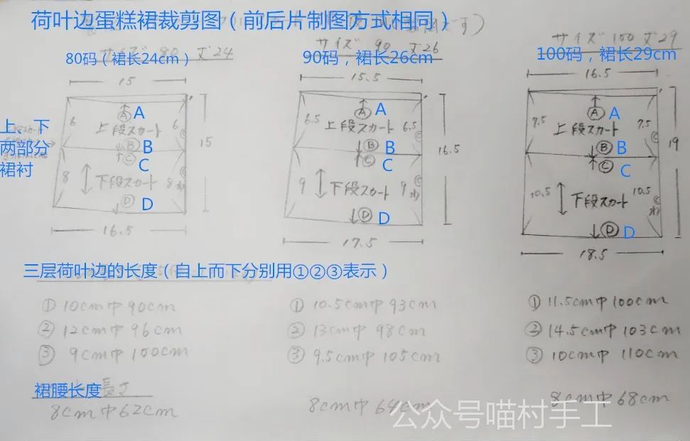 蛋糕裙缝制教程(附裁剪图)