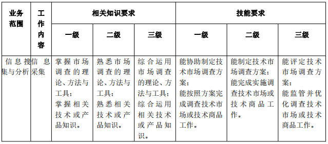 人口迁移 推拉理论_人口迁移(2)