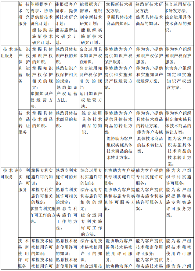 新的人口理论_人口老龄化(2)