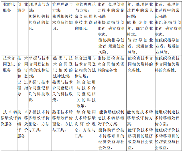 人口迁移推拉理论_人口迁移(3)