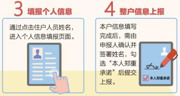 微信有人口普查自主_微信人口普查头像图片