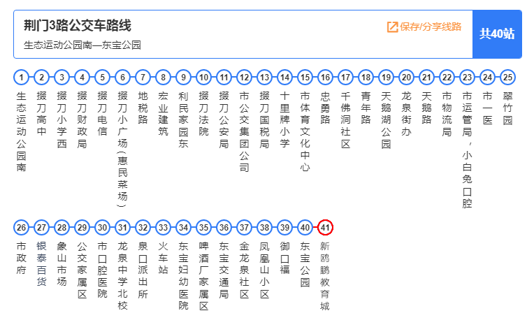 最新!荆门城区3路公交线路有变化