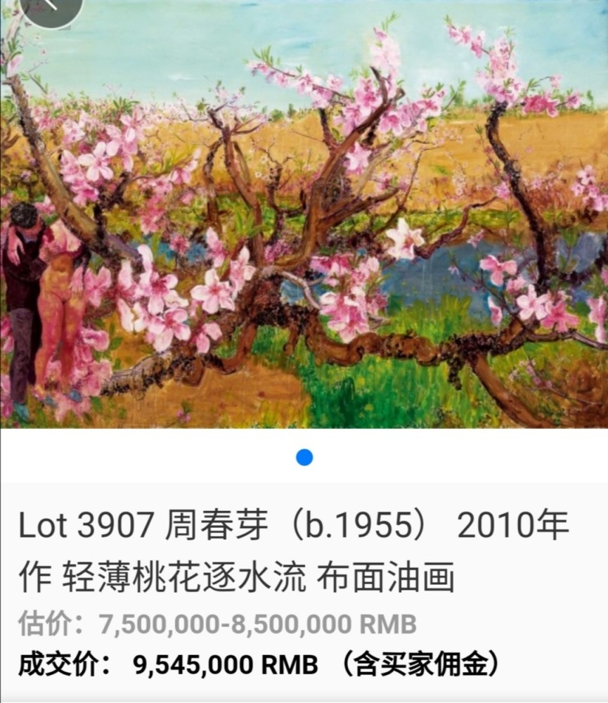 周春芽这幅画描绘了一对野合男女短短数年升值千万