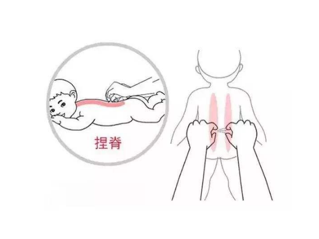 小儿肠胀气如何快速解决?四大方法让肚子消气,总有一个适合你
