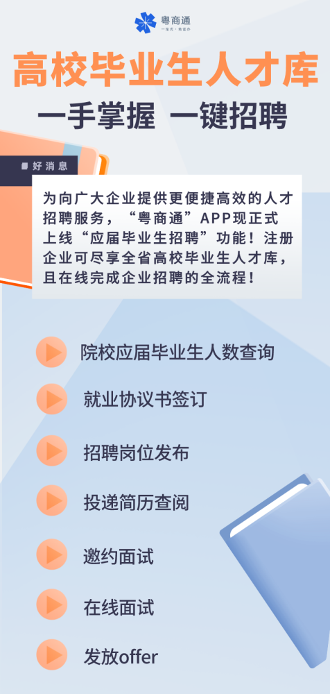 如何快速招聘_如何快速招聘员工(3)