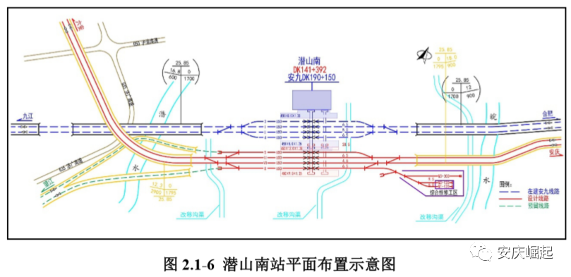 宿望宣城际铁路走向及高铁站选址图曝光潜山南站预留望江至合肥铁路