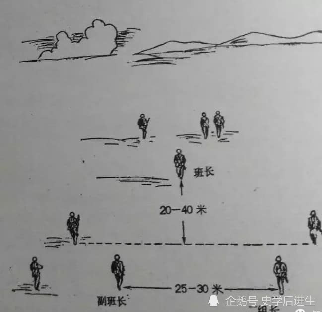 中国解放军轻步兵战术巅峰-三三制战术
