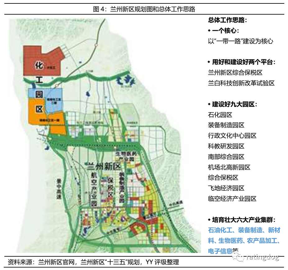 兰州石化产业园区选址在新区西北角上川镇,距离兰州新区核心区约30km